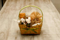 Thank You Basket